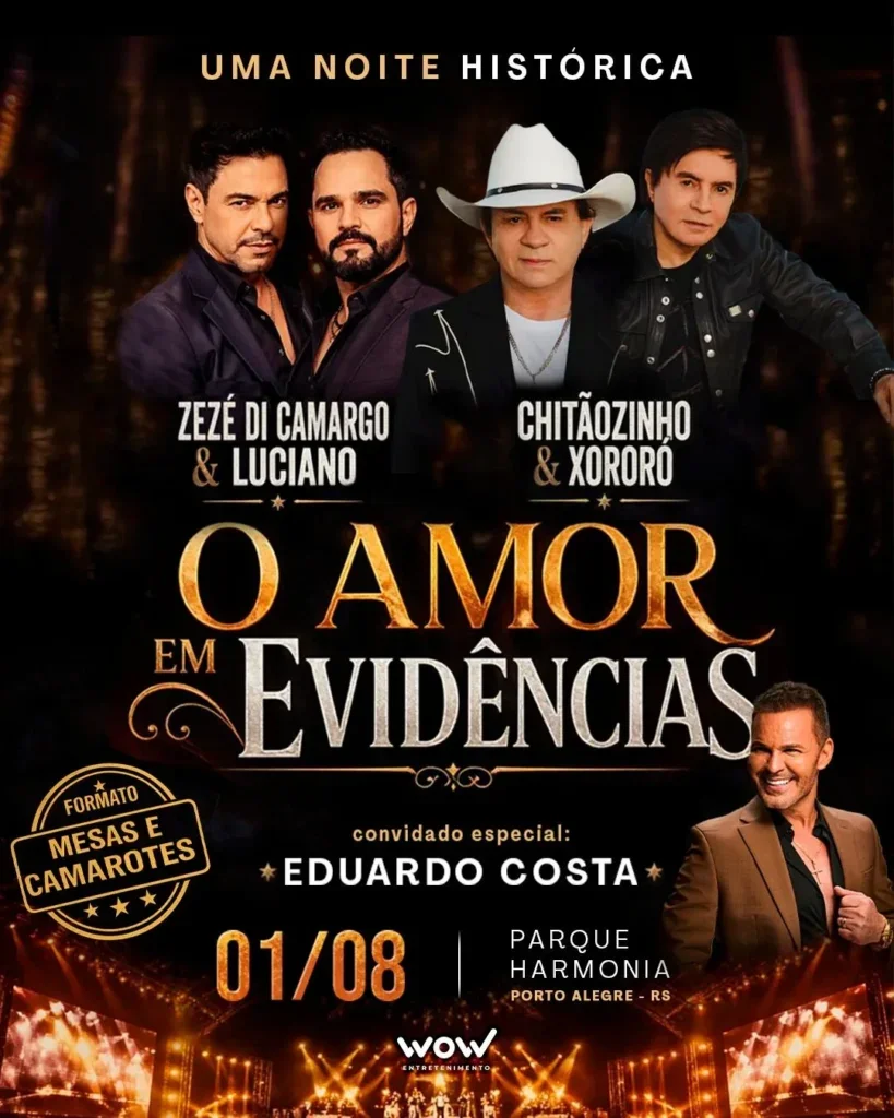 O Amor em Evidências